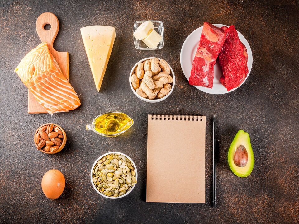 Keto diéta